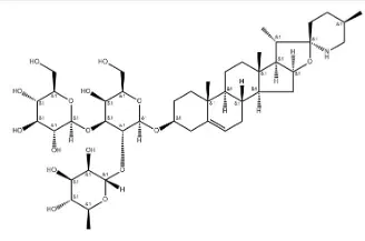 SOLASONINE
